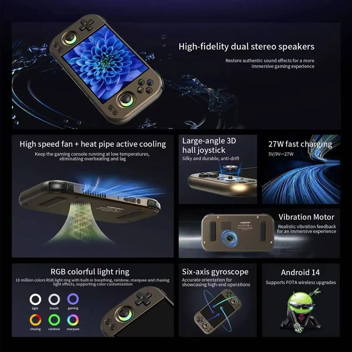 Anbernic rg477m connectivity