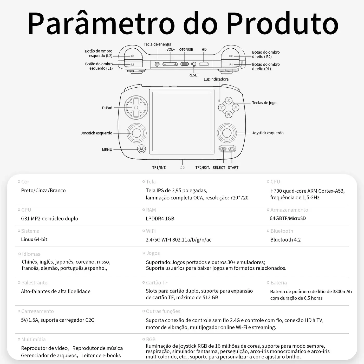 RGCube XX connetivity RGCube XX connetivity