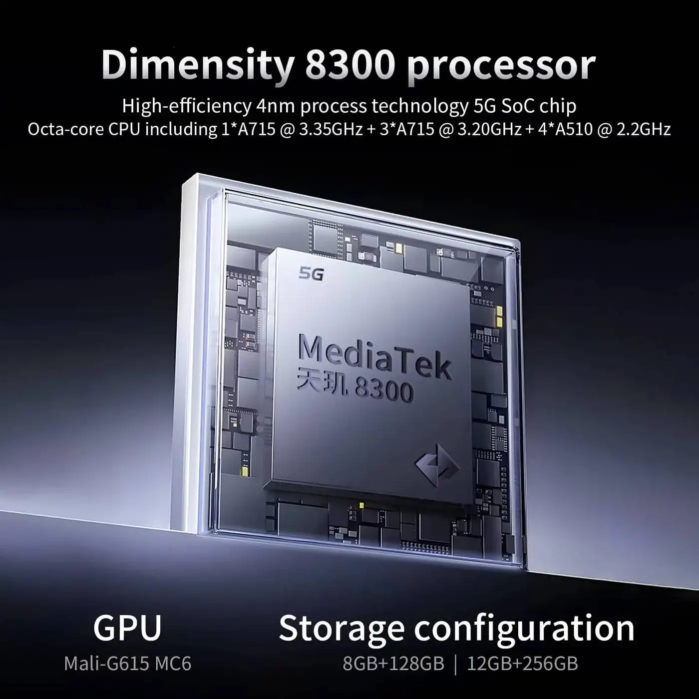 RG477M Dimensity 8300 processor