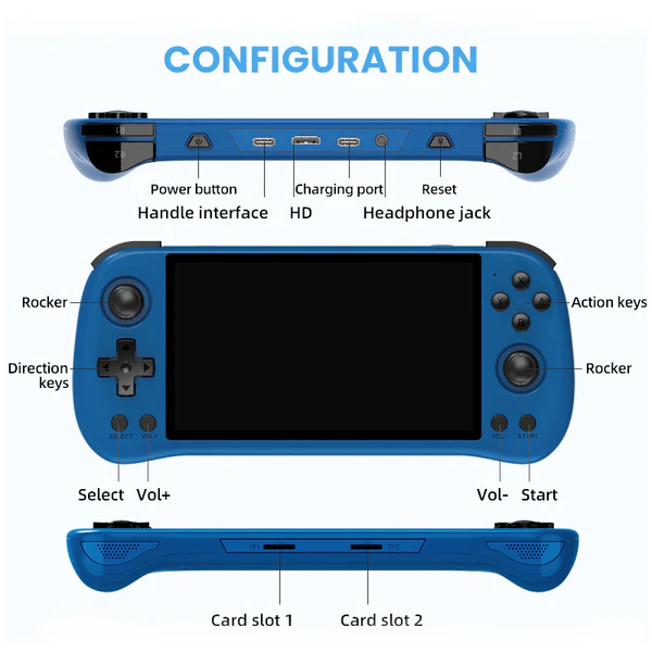 Powkiddy x55 buttons