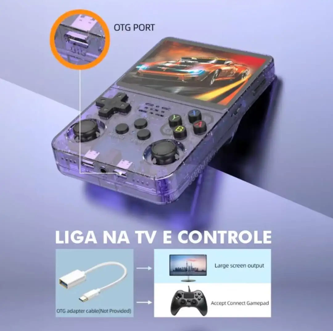 Conectividade do R36S