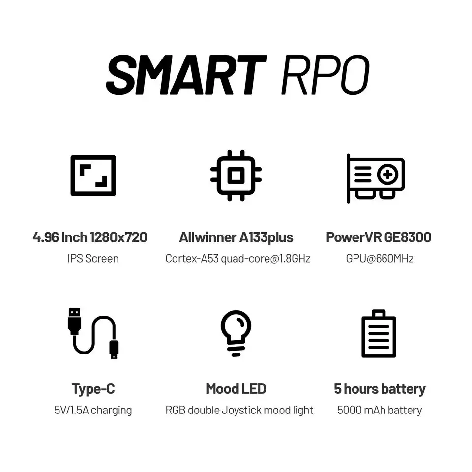 trimui smart pro connectivity