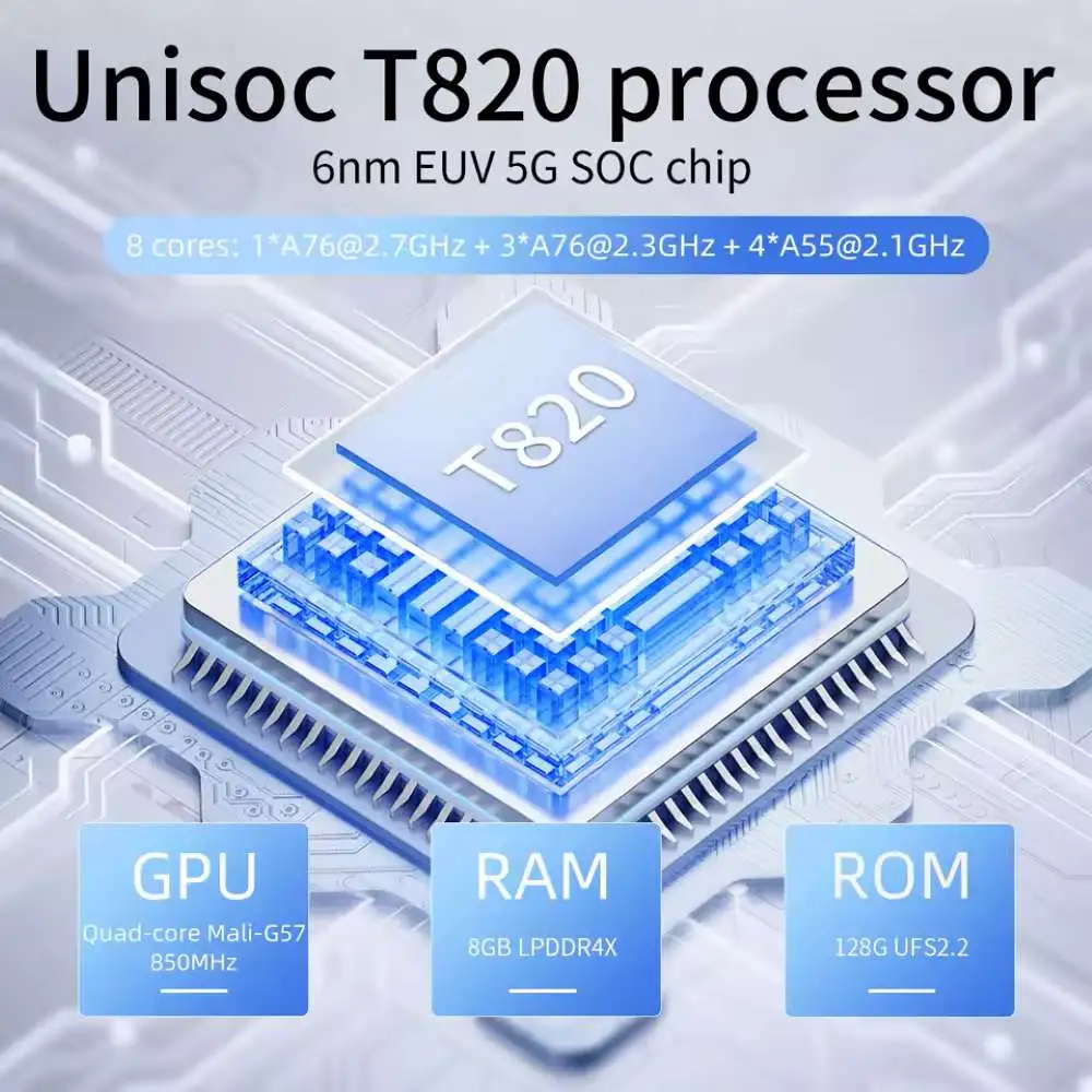 Anbernic RG406V Chipset