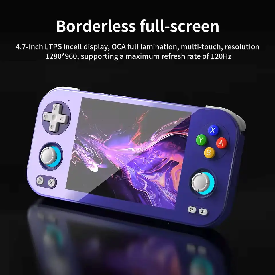 Anbernic RG476H Screen Anbernic RG476H Screen