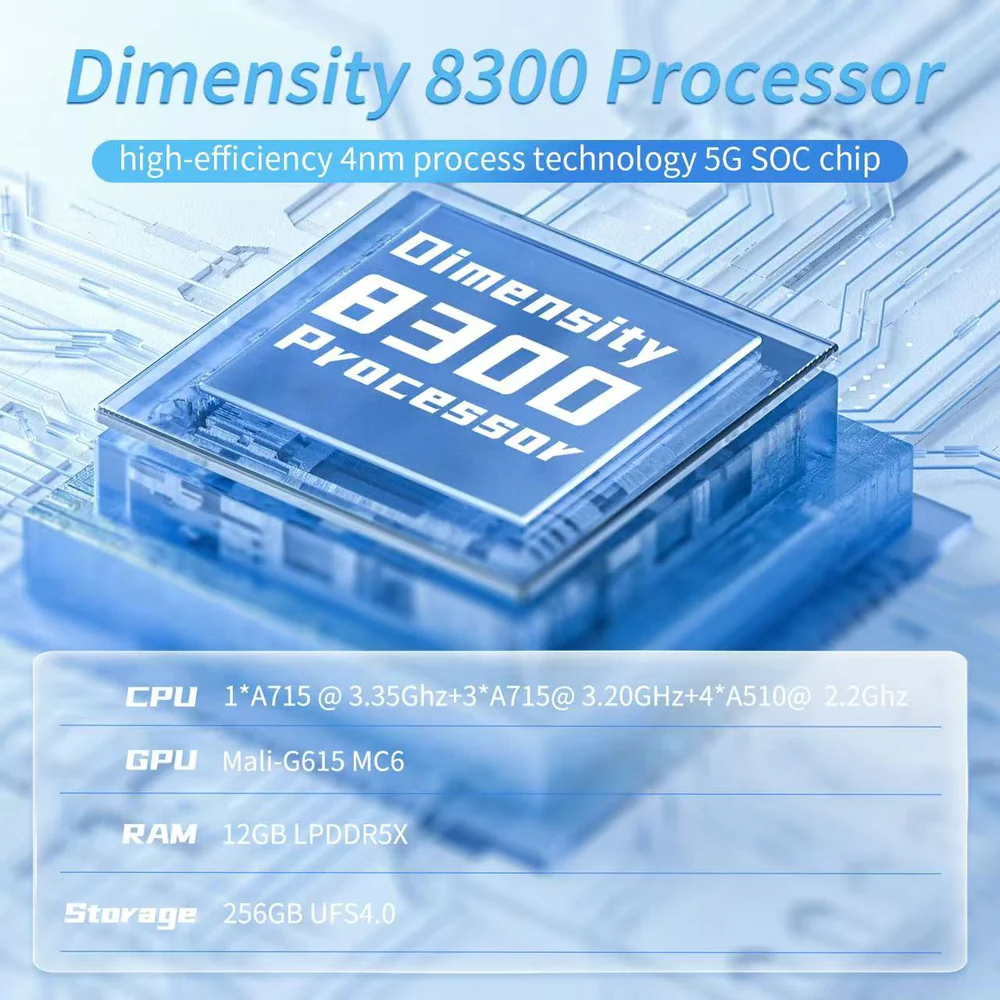 Anbernic RG557 Chipset