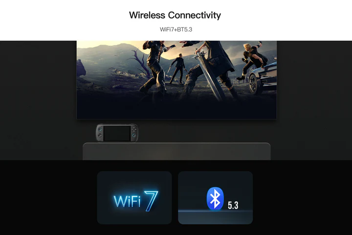 AYN Odin 2 connectivity AYN Odin 2 connectivity