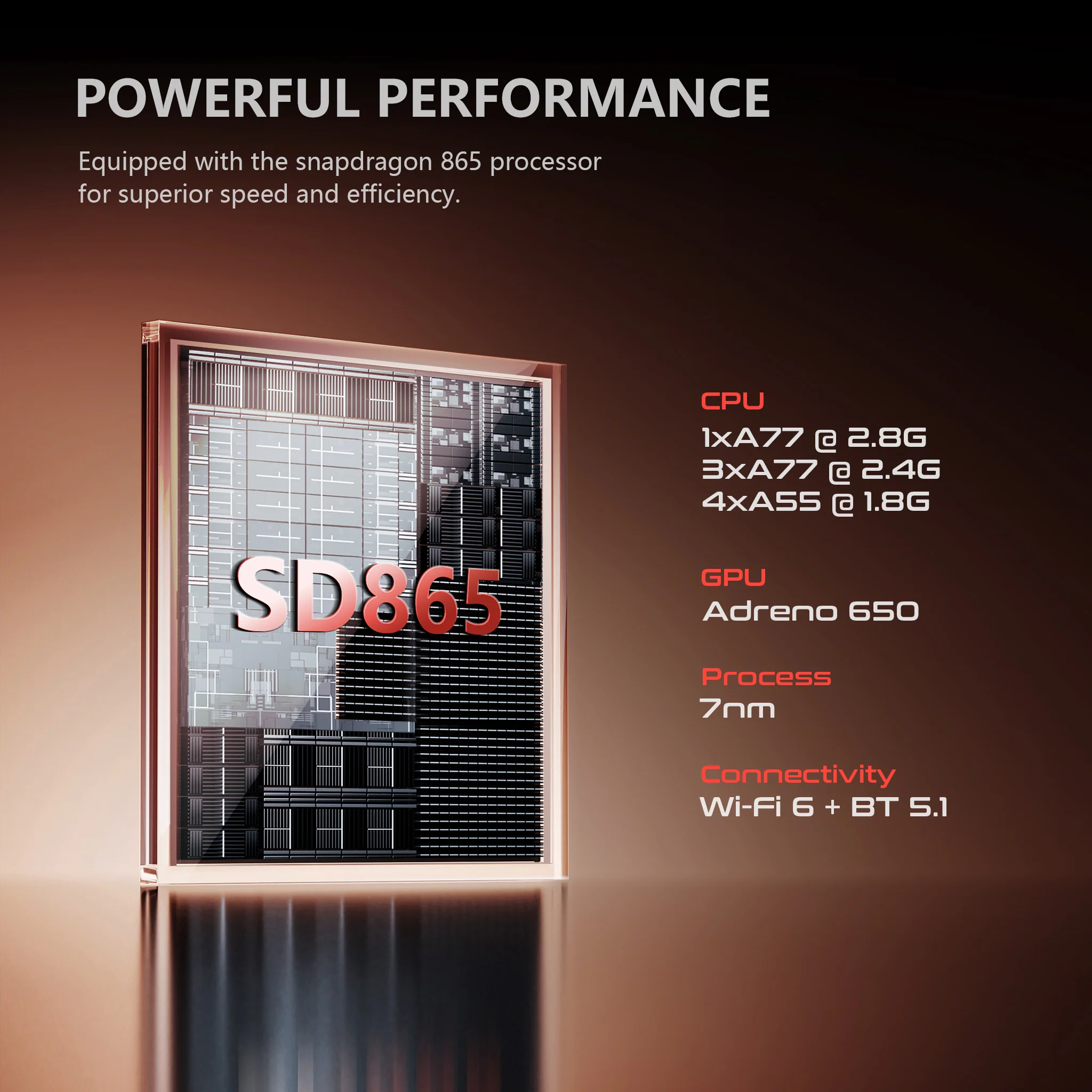 Retroid pocket mini v2 chipset