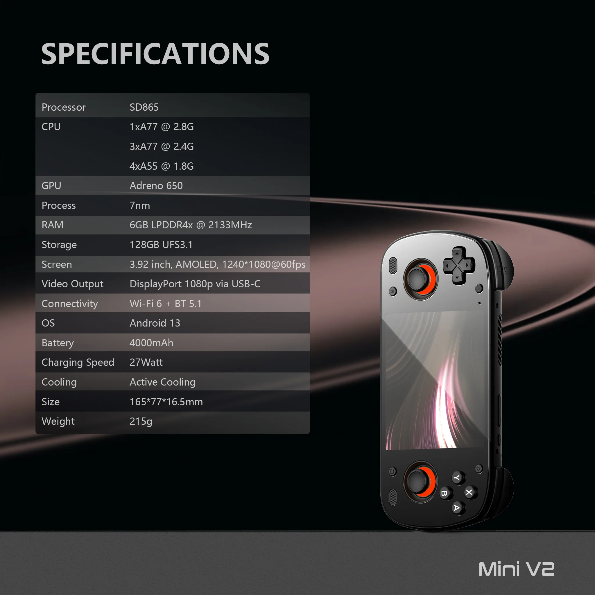 Retroid pocket mini v2 connectivity