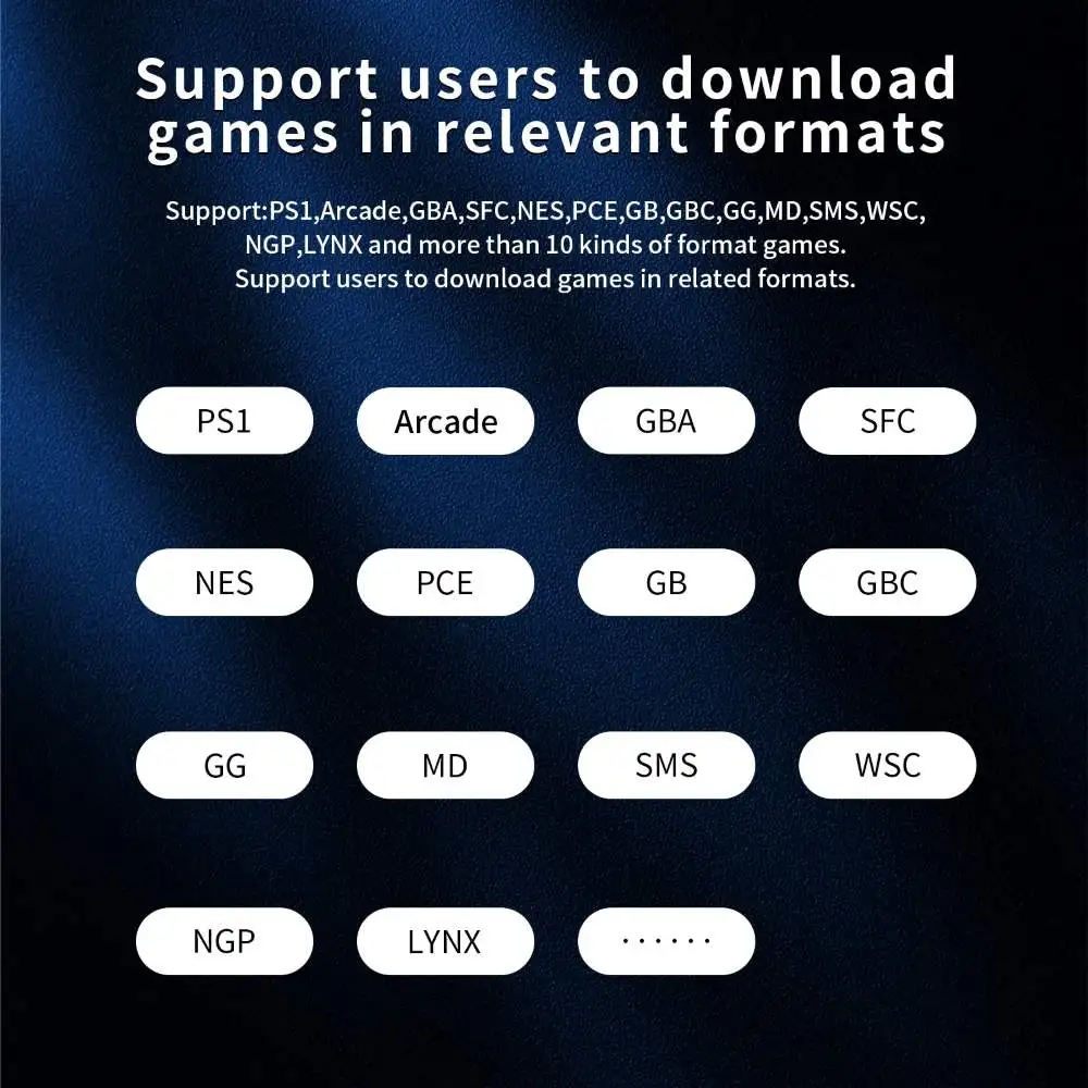 Anbernic RG Nano emulators