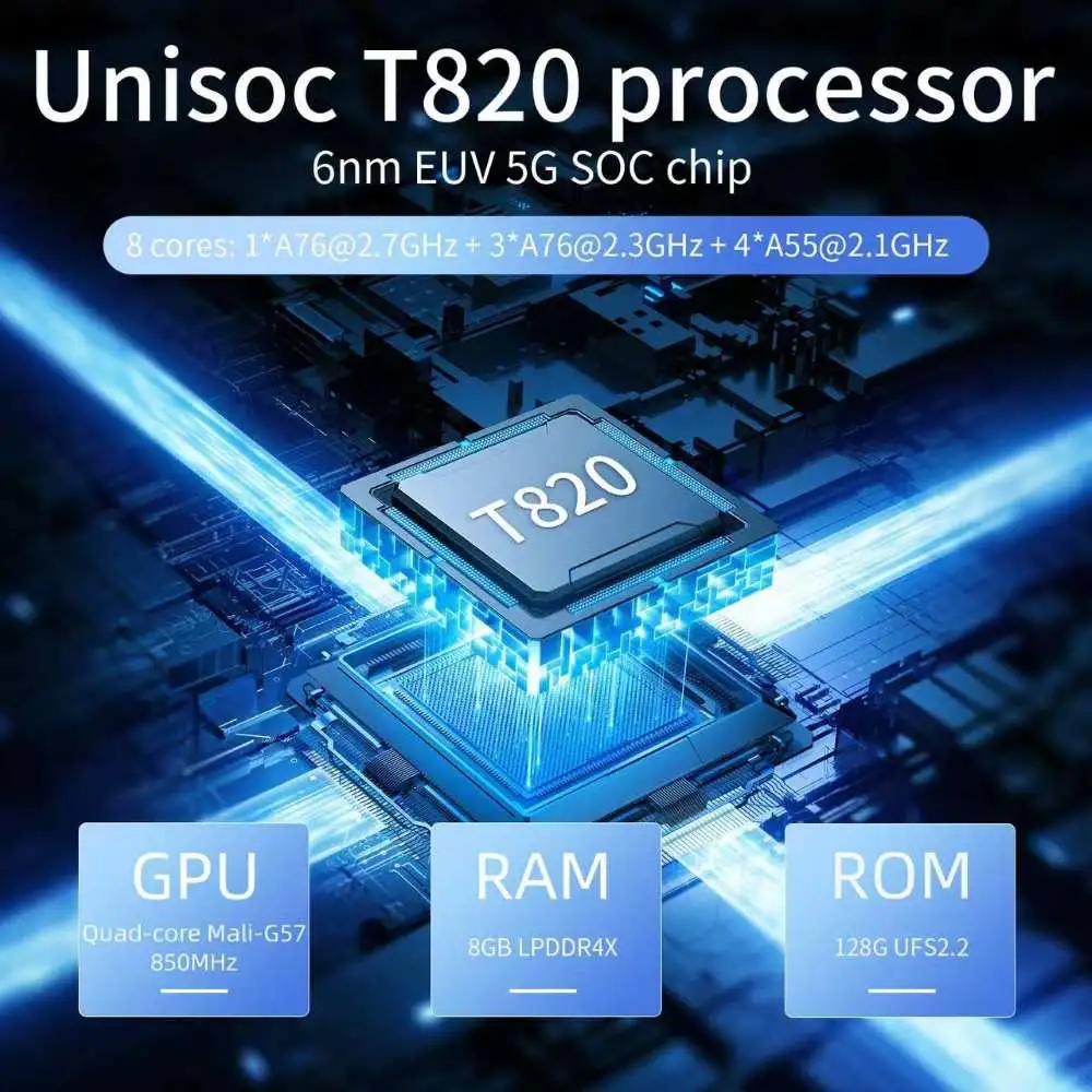 Anbernic RG406H Chipset