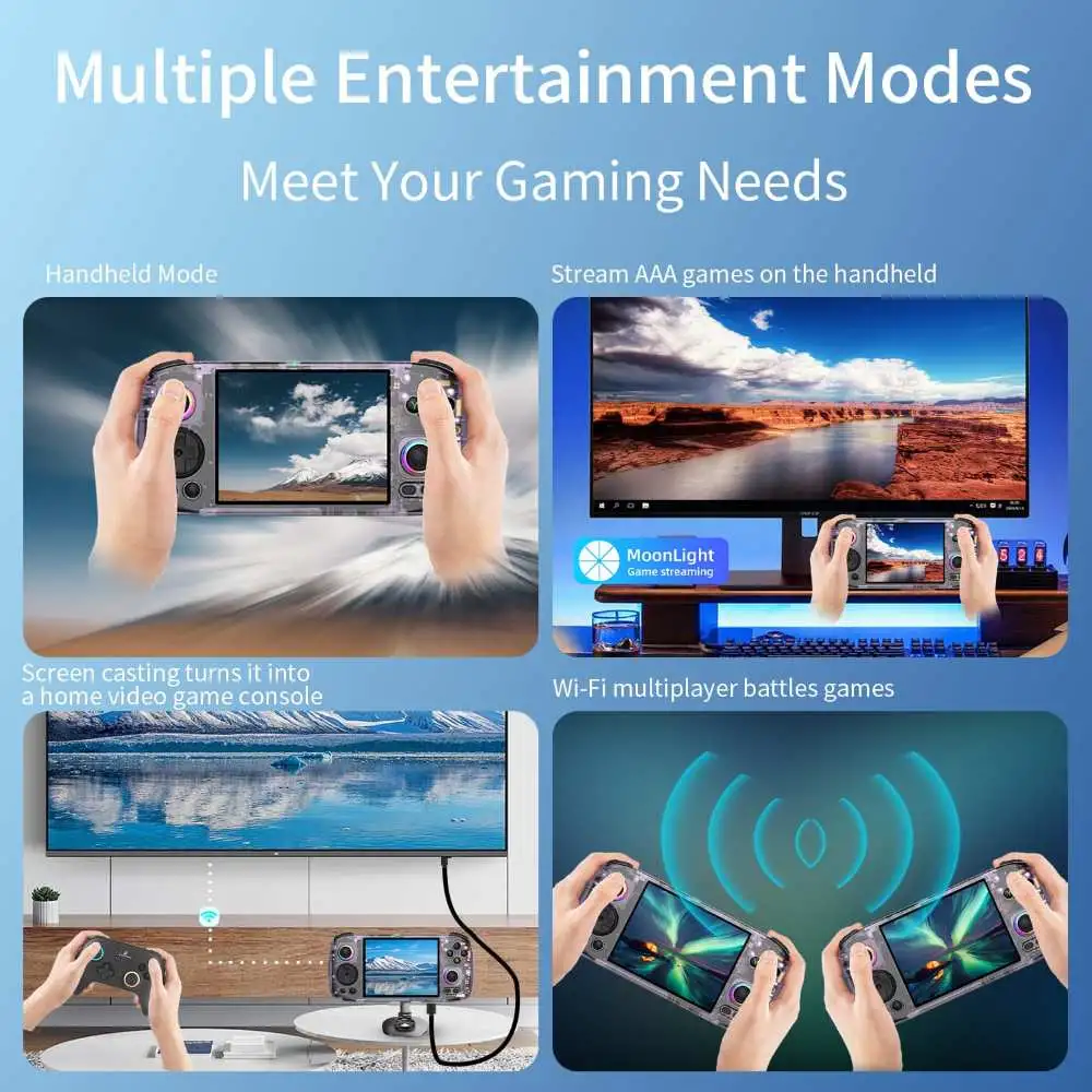 Anbernic RG406H connectivity