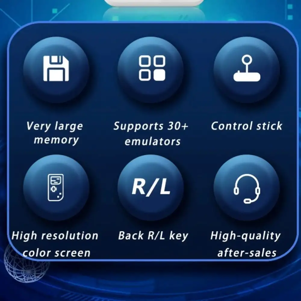 R36s mini connectivity