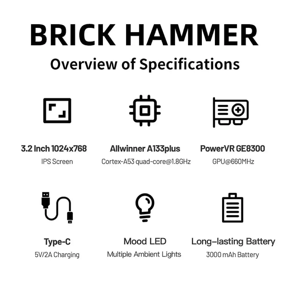 Trimui Brick Hammer chipset