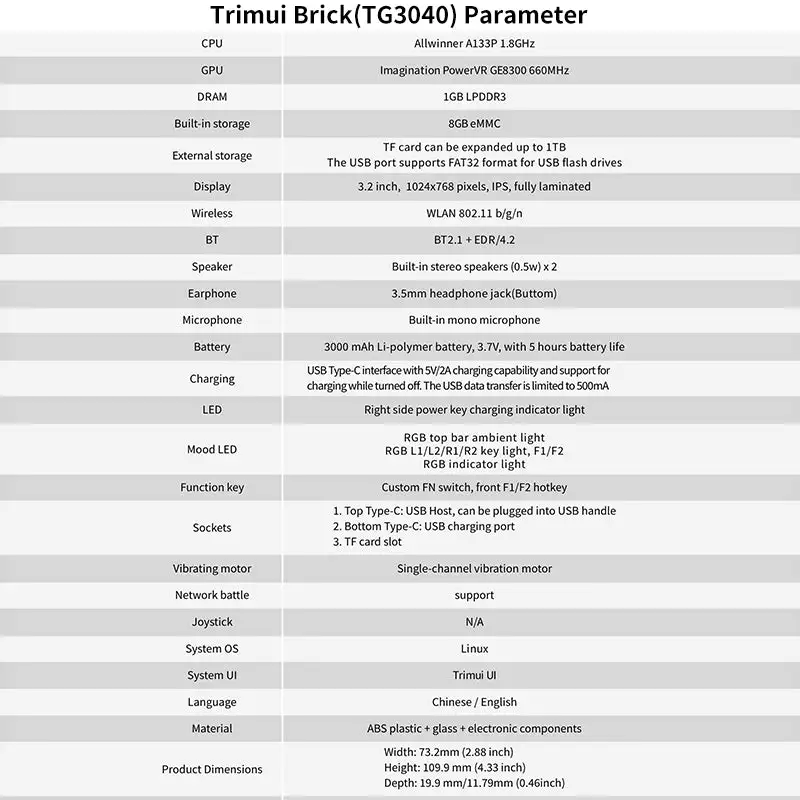 Trimui Brick Hammer specs