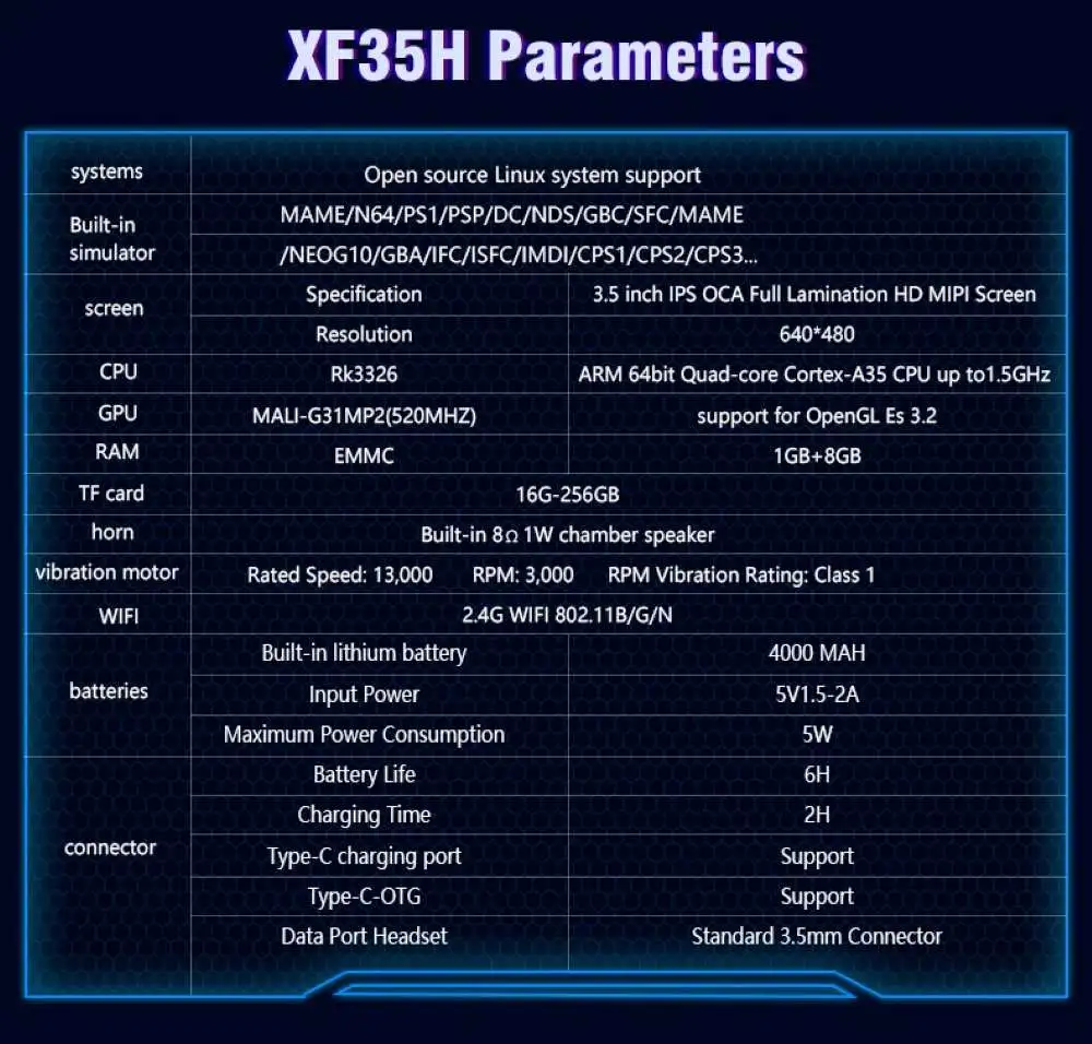 XF35H connectivity