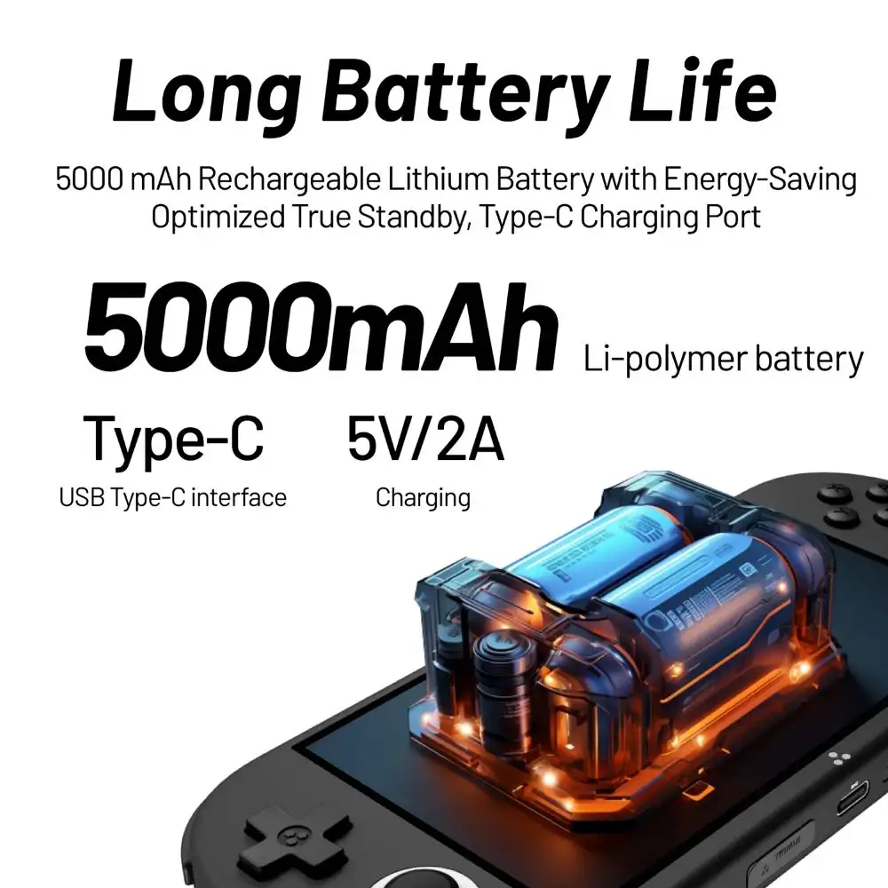 Trimui Smart Pro S battery