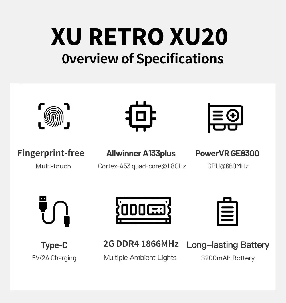 XU Retro XU20 V32 chipset