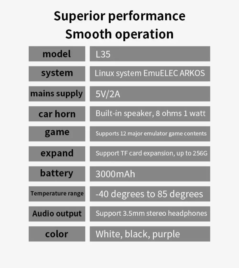 L35 battery