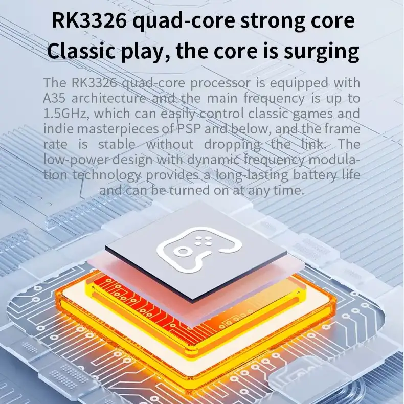 L35 chipset