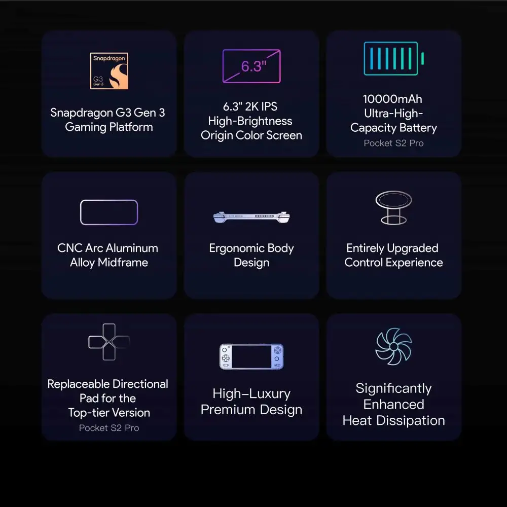 AYANEO Pocket S2 connectivity