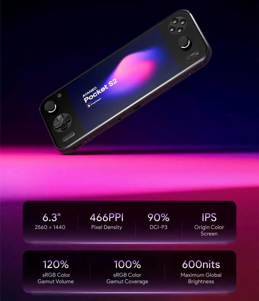 AYANEO Pocket S2 screen