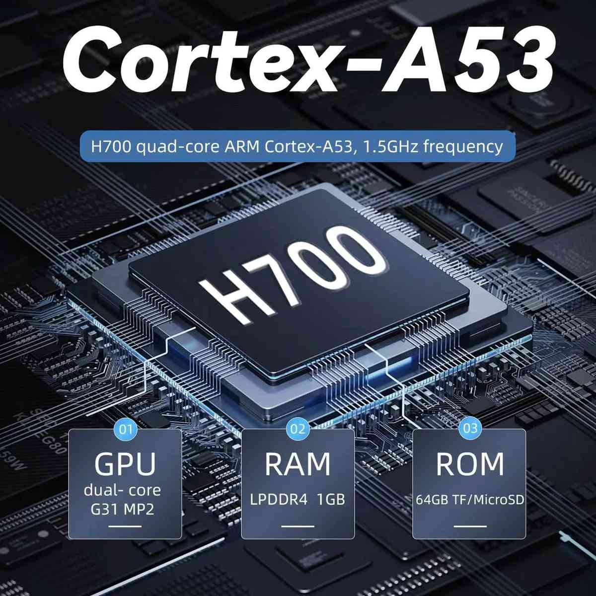 Anbernic RG35XX H Chipset