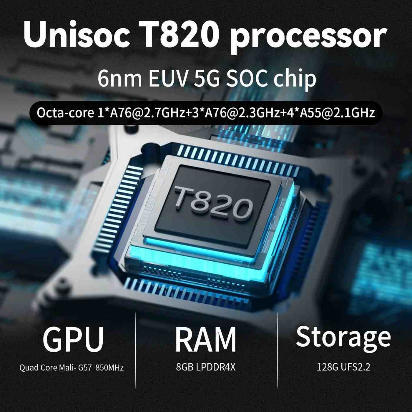 Anbernic RG556 Chipset