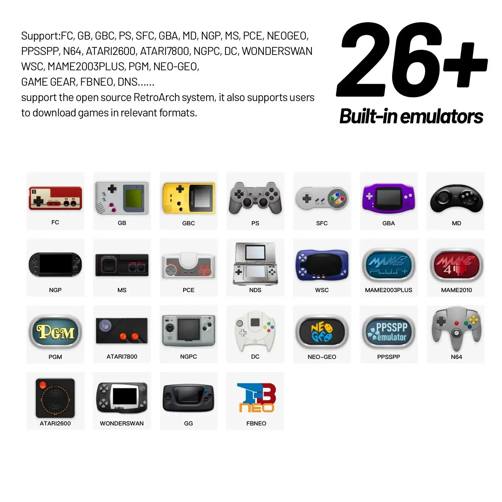 TRIMUI Smart Pro Consoles TRIMUI Smart Pro Consoles