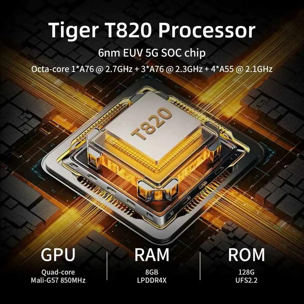 Anbernic RG Slide Chipset