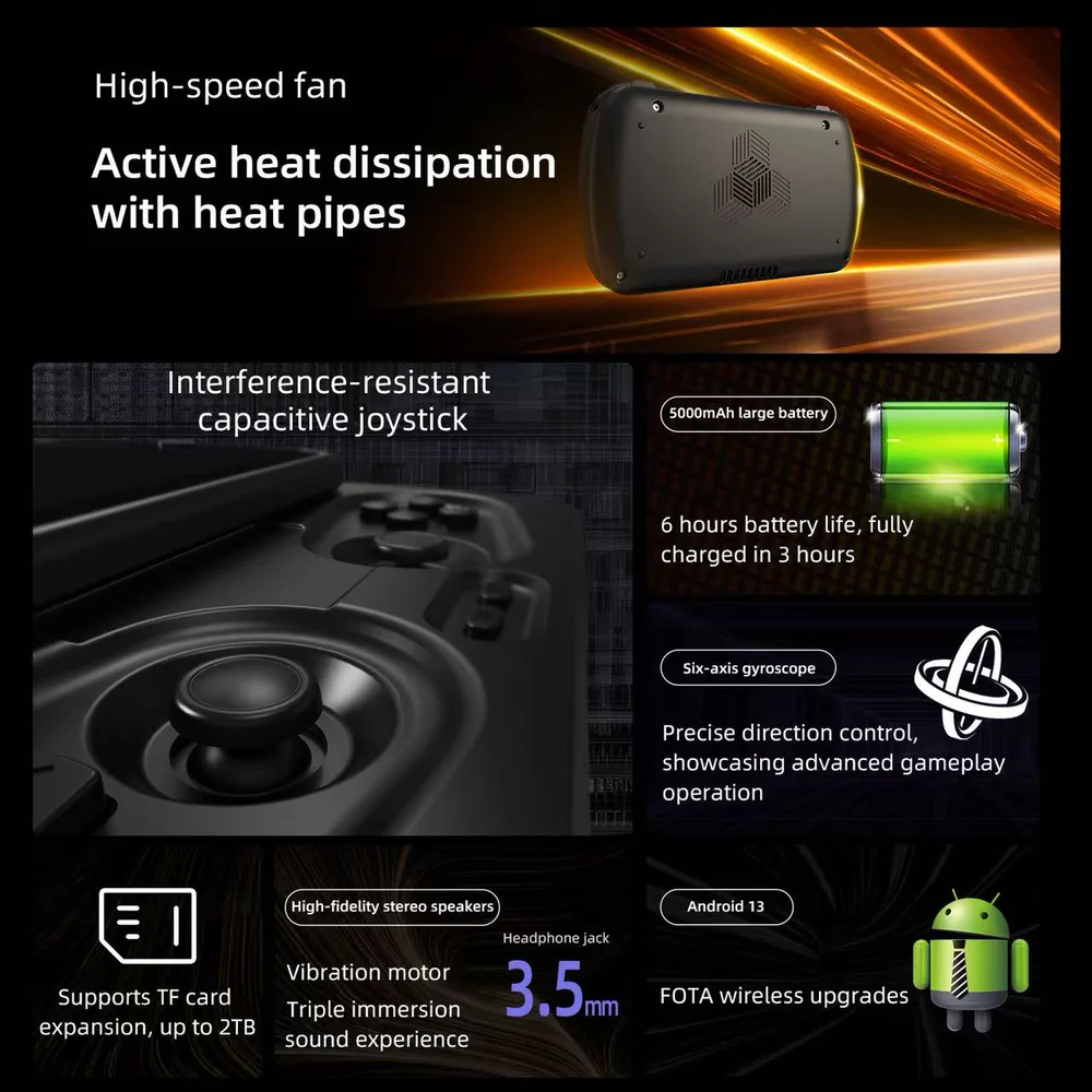 Anbernic RG Slide media