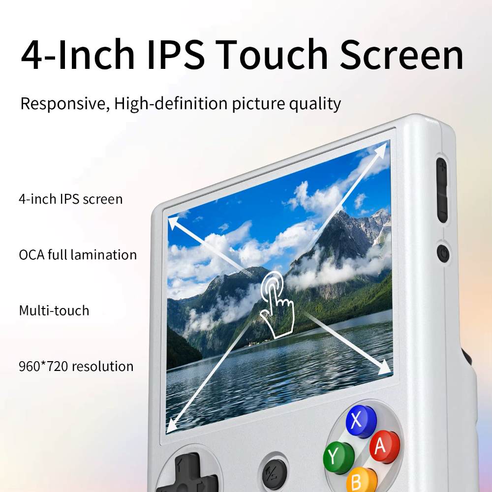 Anbernic RG406V Screen