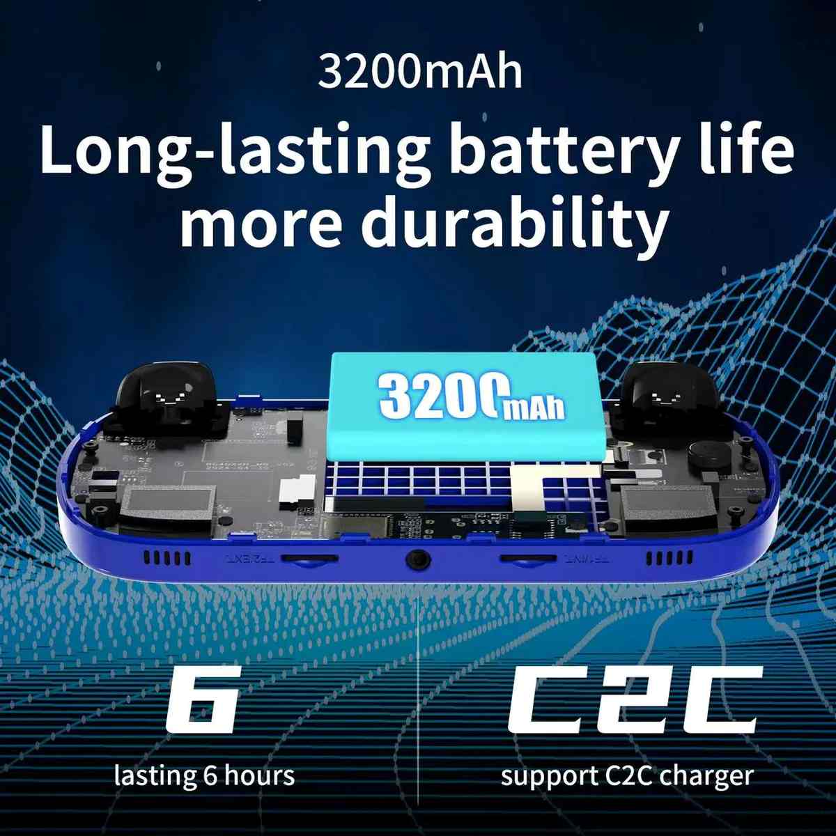 Anbernic RG40xx H Battery