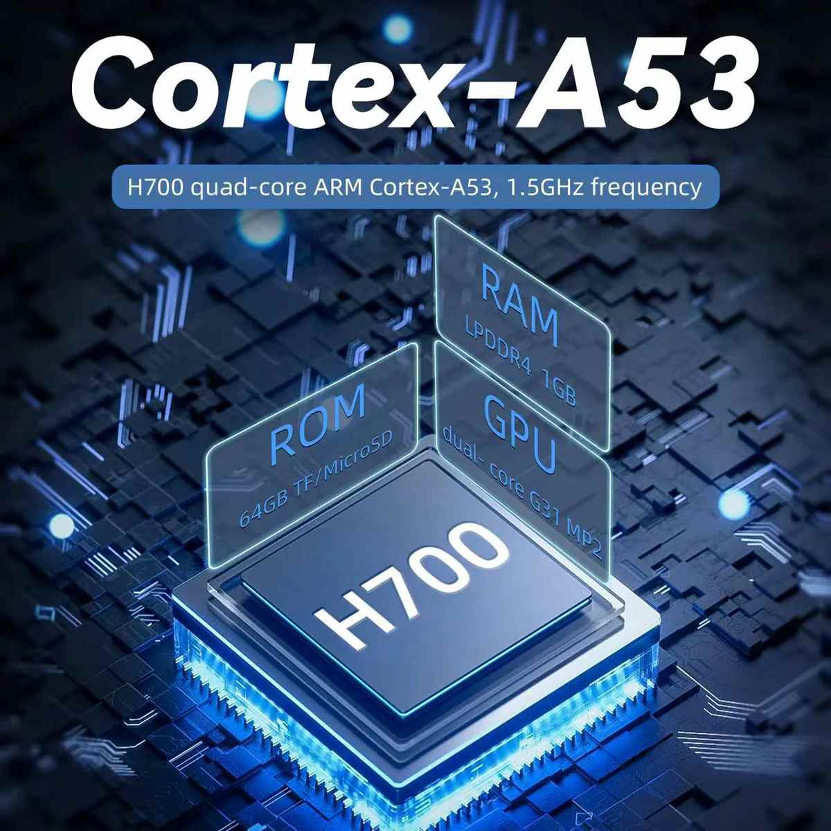 Anbernic RG40xx H chipset