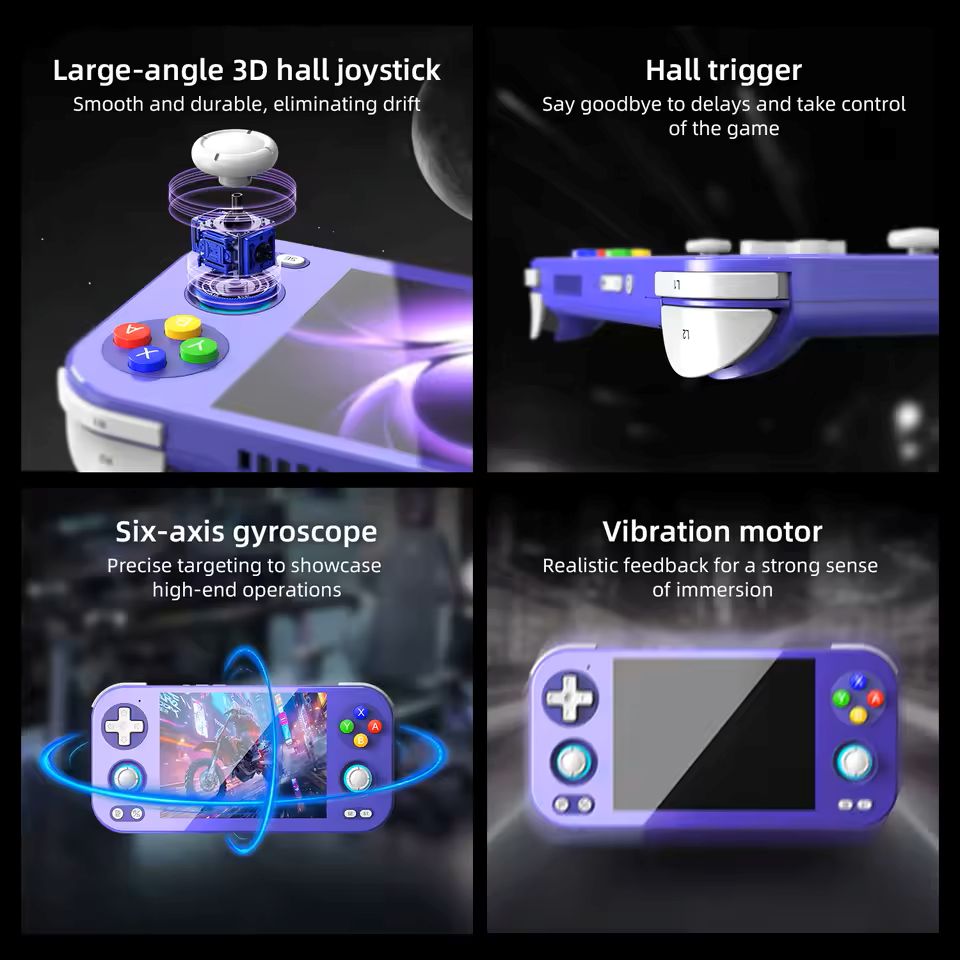Anbernic RG476H Buttons