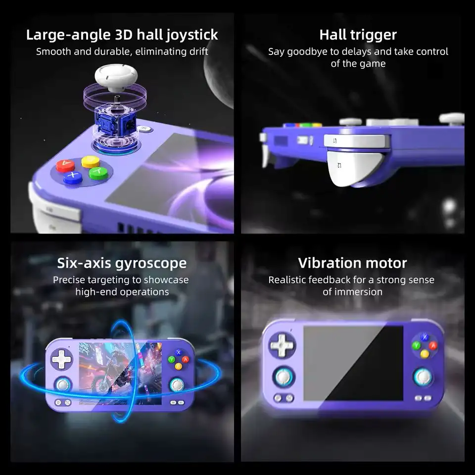 Anbernic RG476H Buttons