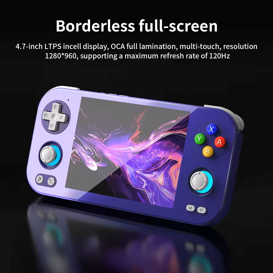 Anbernic RG476H Screen