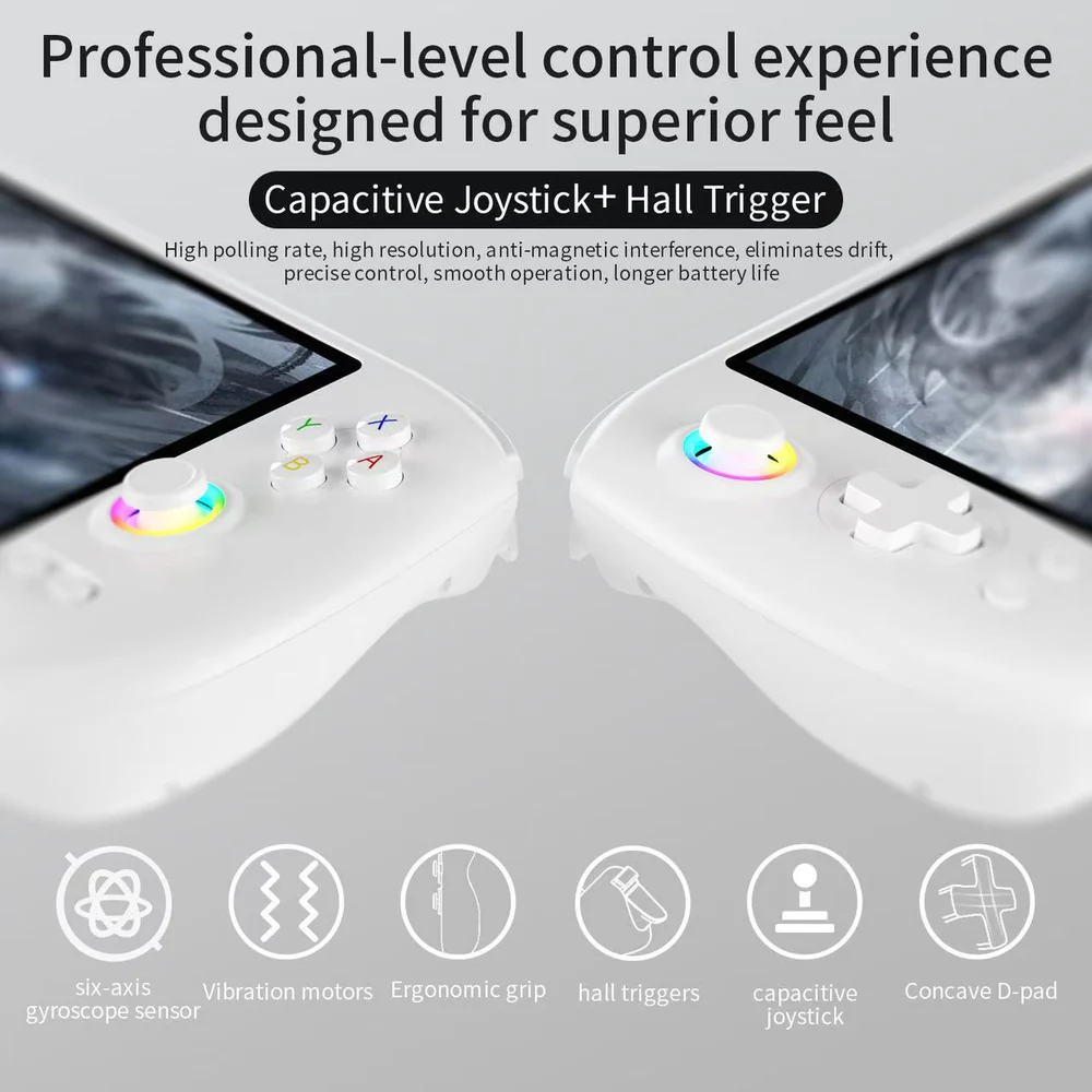 Savvies Protection Ecran Pour Anbernic RG557 6 Pièces - Film