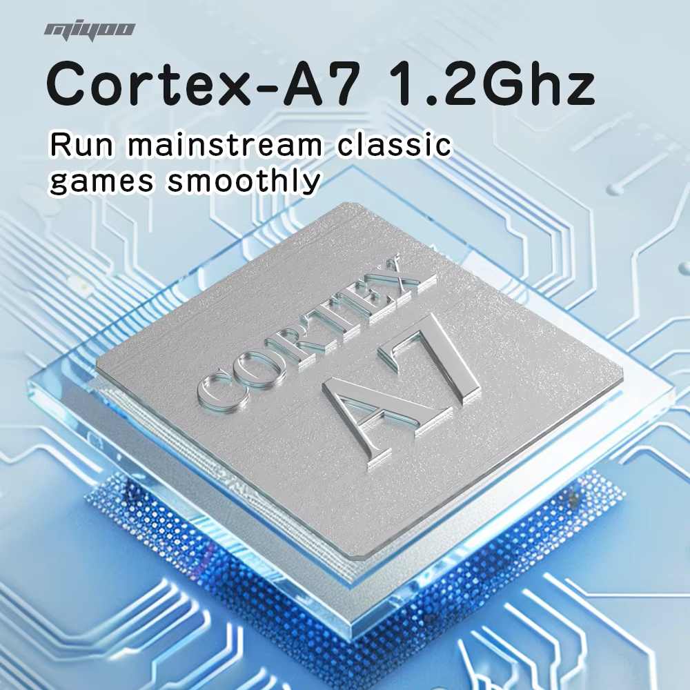 MIYOO Mini chipset