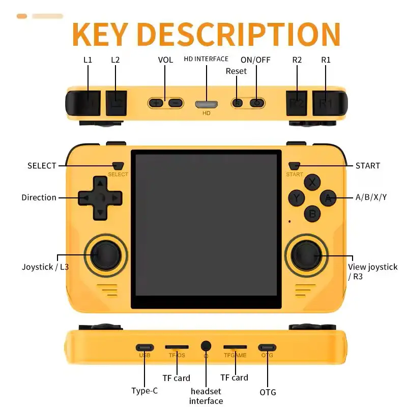 Powkkidy RGB30 buttons