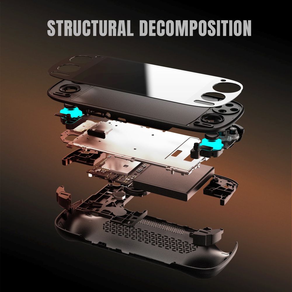 Retroid Pocket 5 battery
