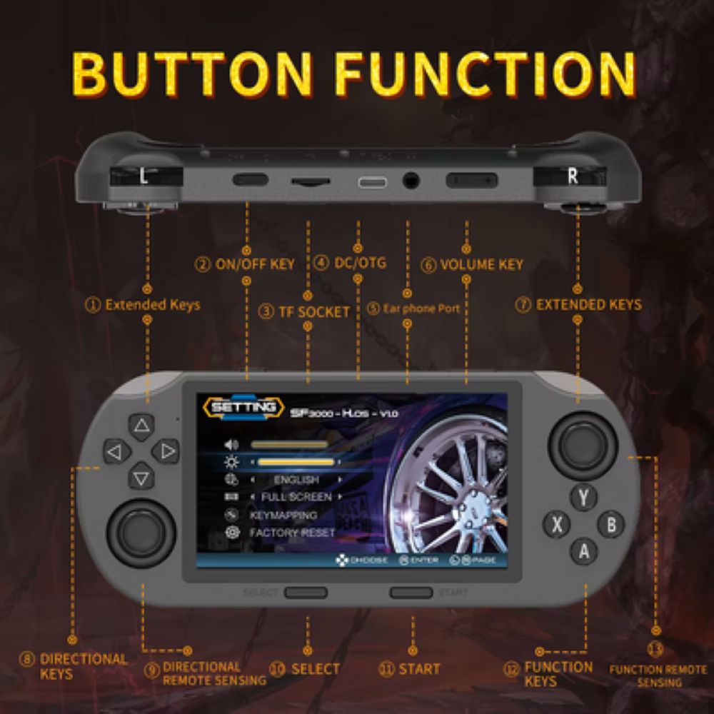 SF3000 buttons