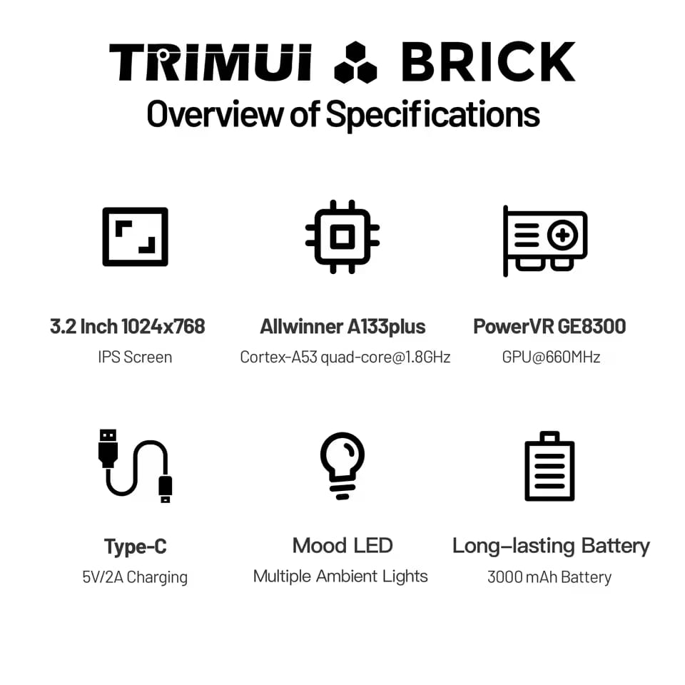 Trimui Brick connetivity