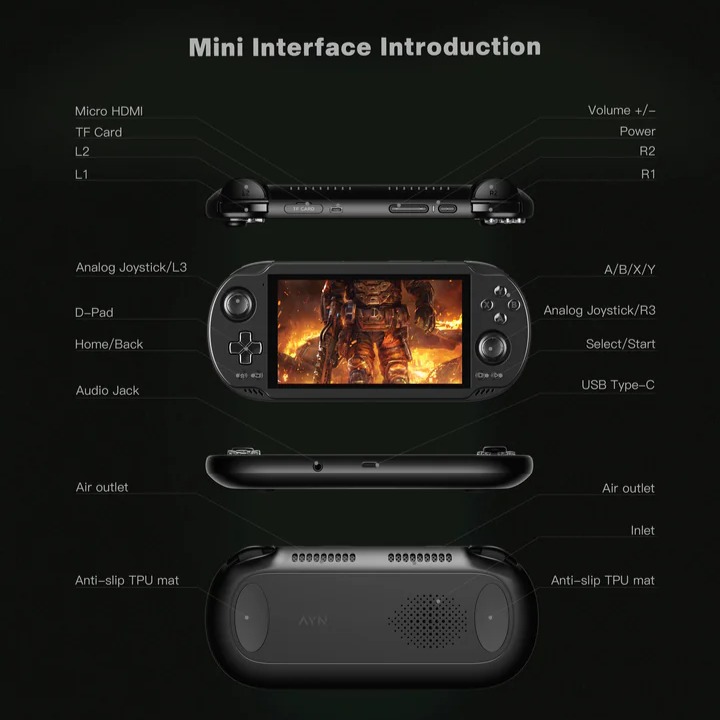 AYN Odin 2 Mini buttons