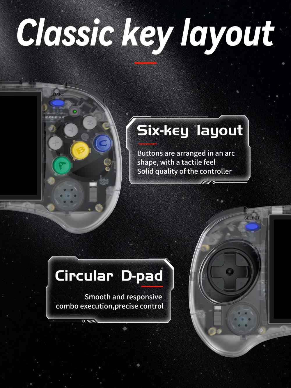 Anbernic RG Arc S buttons Anbernic RG Arc S buttons