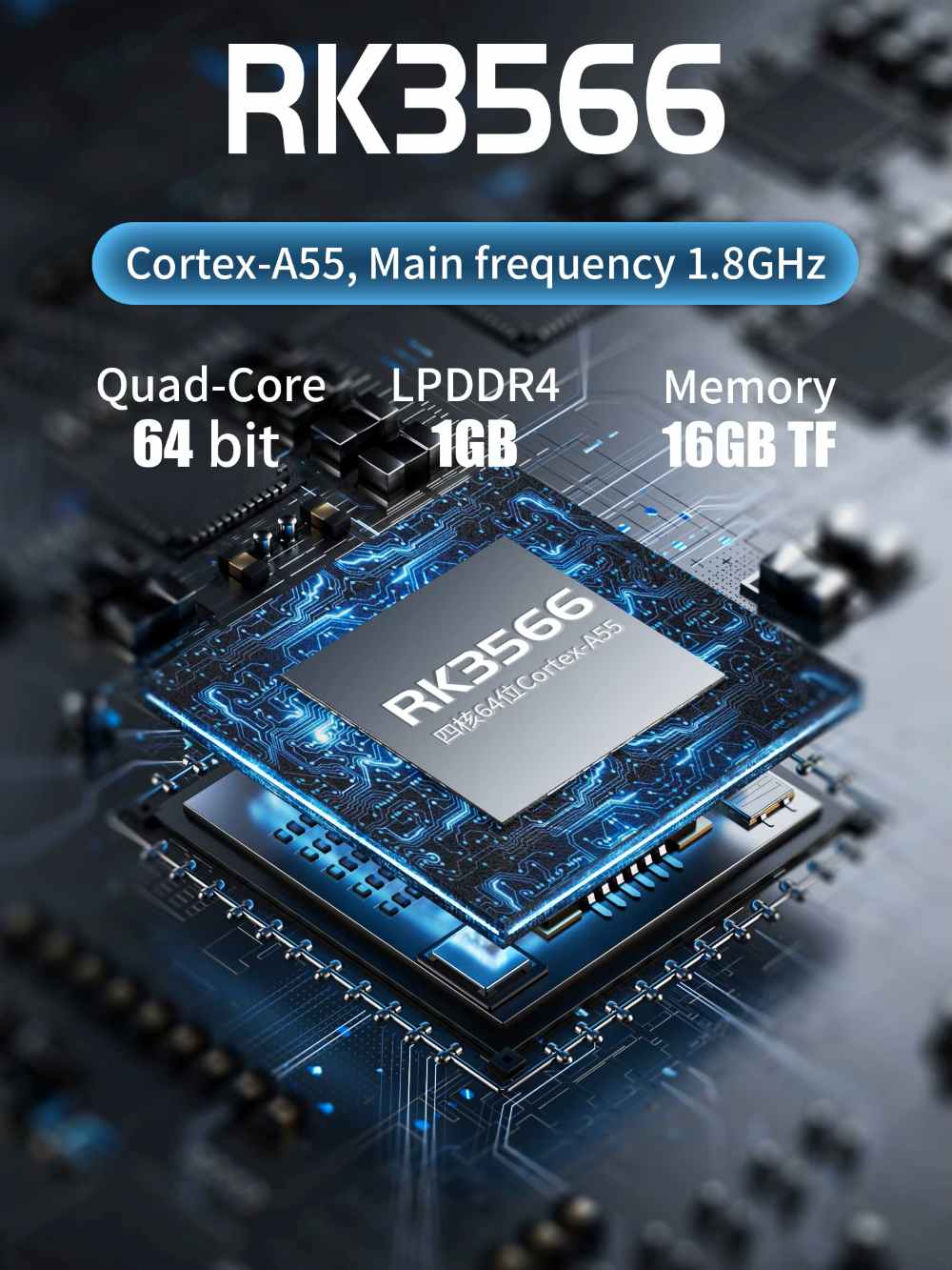 Anbernic RG Arc S chipset
