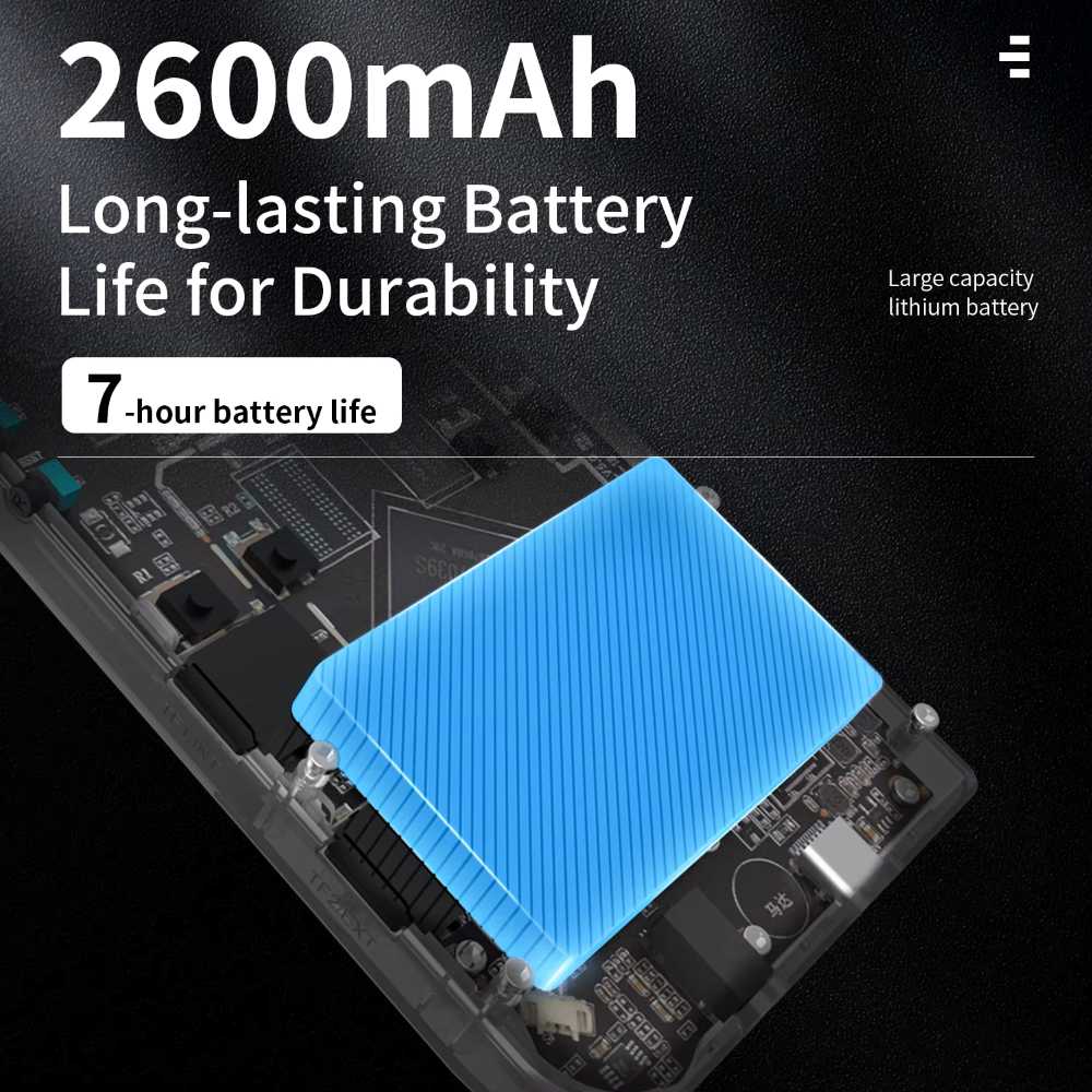 Anbernic RG35XX Battery