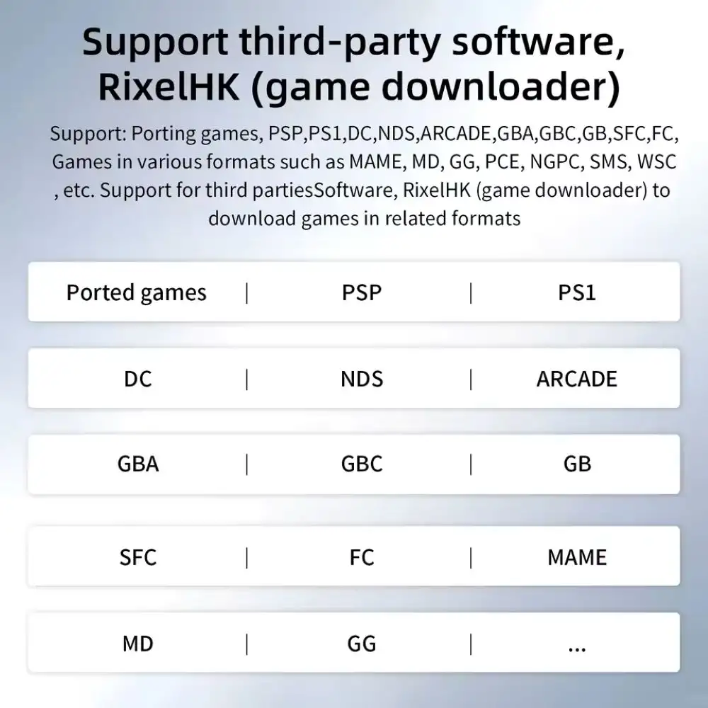 Anbernic RG35XX Pro emulators Anbernic RG35XX Pro emulators