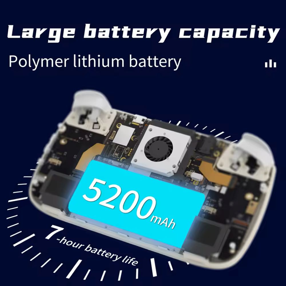 Anbernic RGCube Battery