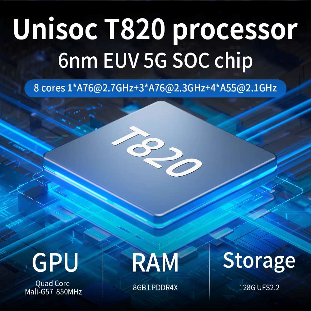 Anbernic RGCube Chipset