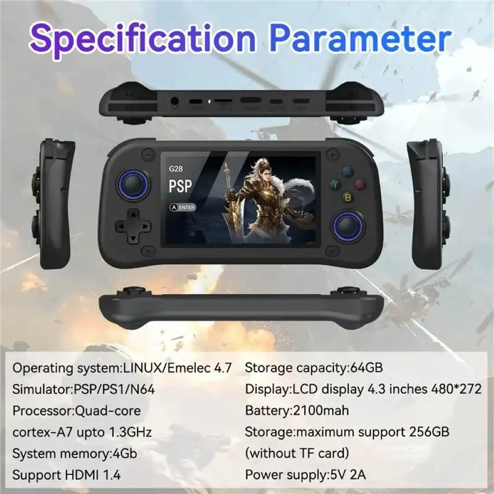 G28 Connectivity G28 Connectivity